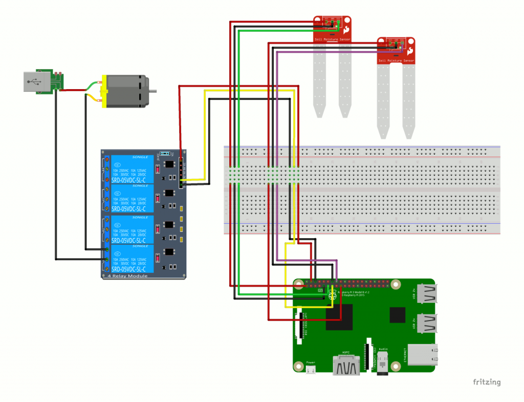 zee-cz-blog-archive-automatic-plant-watering-with-raspberry-pi